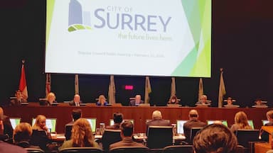 budget-2021-pairs-fiscal-responsibility-with-strong-community-investment-city-of-surrey