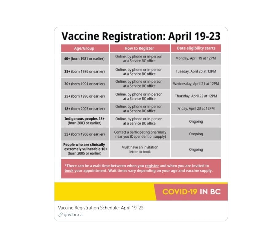 people-in-bc-18-years-and-older-invited-to-register-to-receive-their-covid-19-vaccine