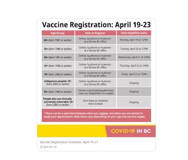people-in-bc-18-years-and-older-invited-to-register-to-receive-their-covid-19-vaccine