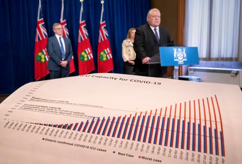 ontario-reports-379-new-cases-of-covid-19-21-more-deaths